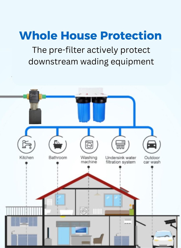 WATER FILTER